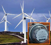 Meter & Green Energy Questions